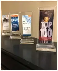 Honors and Awards